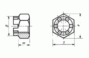 ГОСТ 5919-73. Гайки шестигранные прорезные и корончатые низкие класса точности В. Конструкция и размеры» соединений (нормальной точности