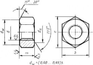 ГОСТ 5927-70. Гайки шестигранные класса точности А